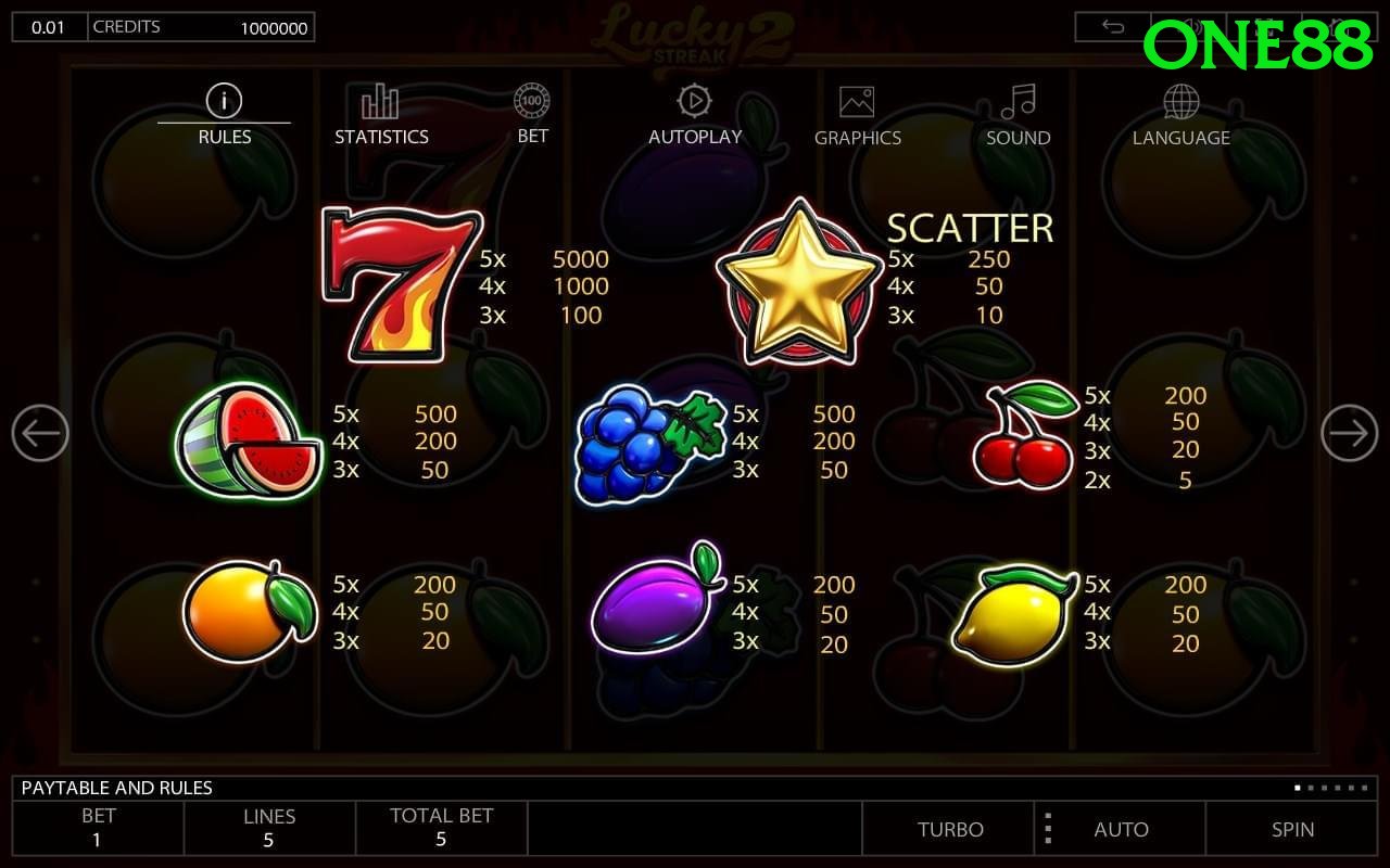 Trò Chơi Giải Trí - one88 - Game đa nền tảng